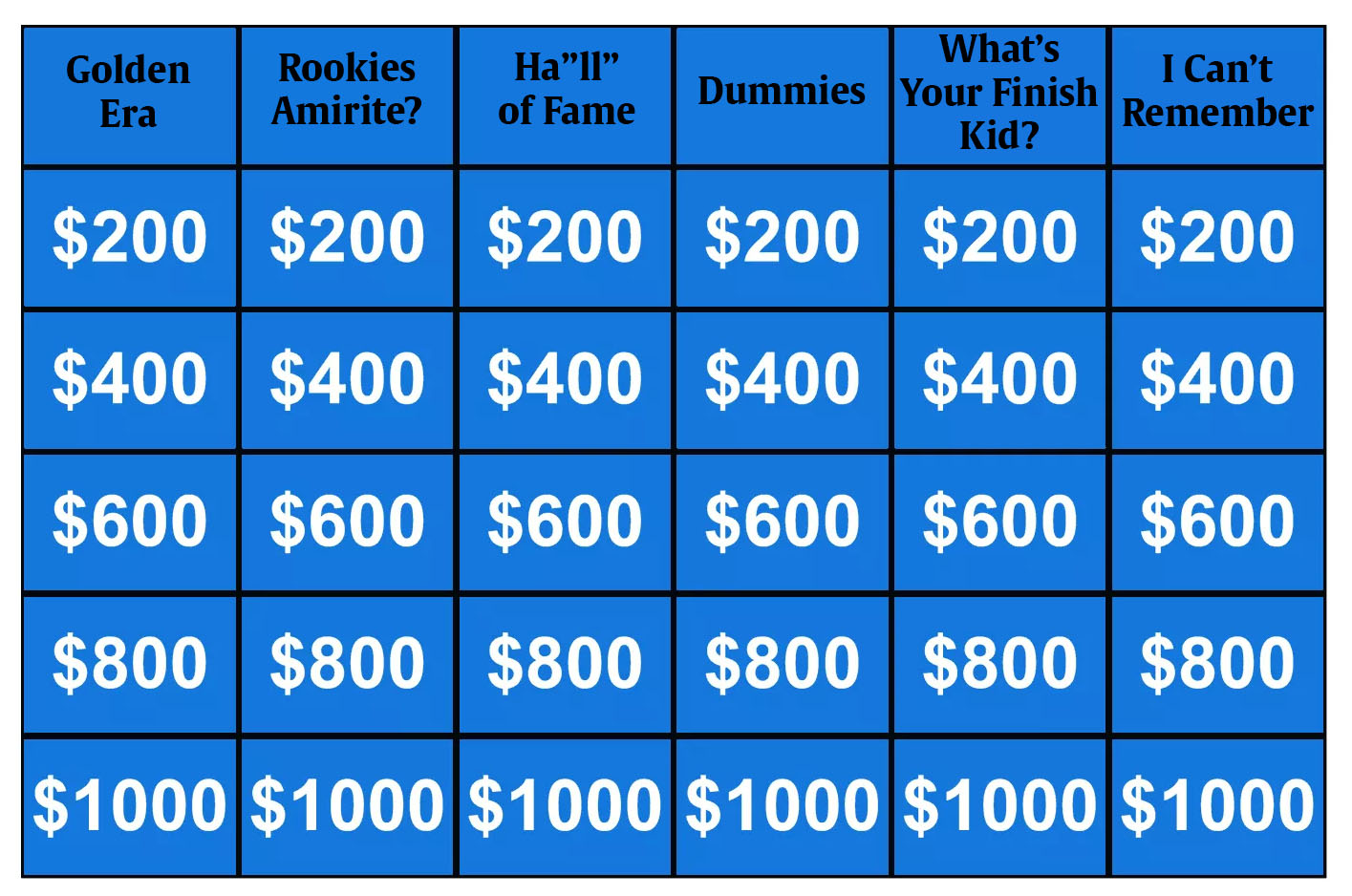 The OCW Jeopardy Board